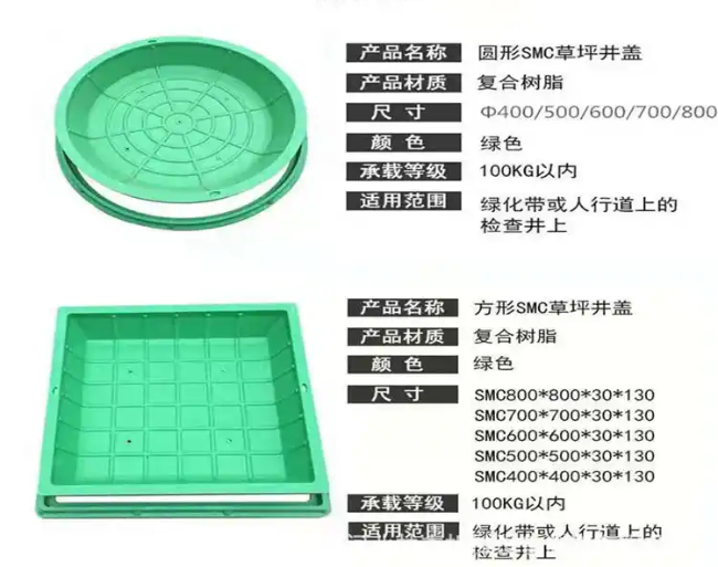 奉新树脂复合种植井盖展示
